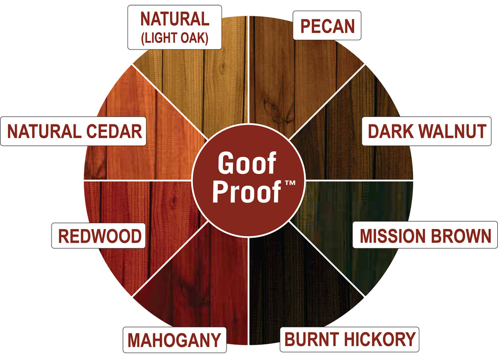 Ready Seal Exterior Wood Stain Burnt Hickory 3.78L (145)